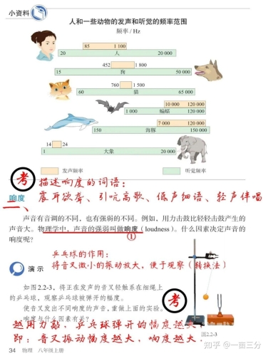 又大又租又长视频长视频行业的三又定律现象解析