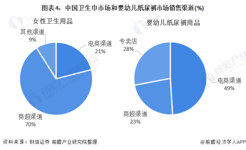 成人网络电视台成人网络电视台，现状、挑战与未来发展趋势分析
