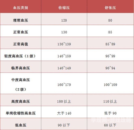 国产成熟妇人高潮A片中年女性健康指南，科学认识身体变化与保健要点