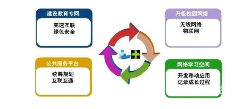 羽翼老师的特殊教学法，当教育遇上创新先生的授业解惑