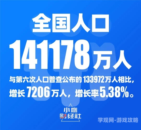 数据背后的全球人口图谱6999388大庆