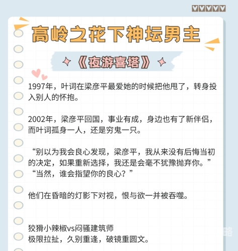 (中文)事后清晨OP阿司匹林小说讲的啥?揭秘这部热门都市情感小说的核心剧情与人物关系喂饱我(年下)小说