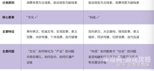 91av国产小视频，短视频新风潮