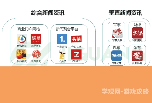 国产3344vva免费播放，新闻资讯网站解读
