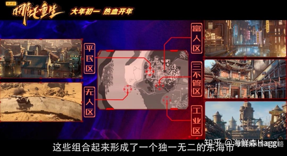 亚洲区一区二区三区亚洲区新闻，一区、二区、三区角色设定与资讯概述