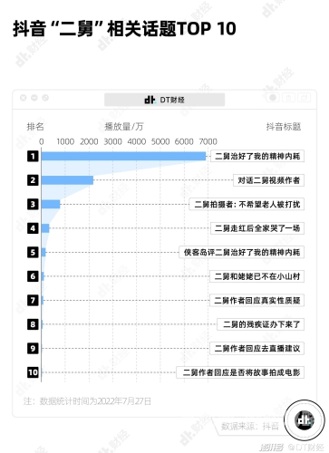 欧洲亚洲国产一区二区在线看欧洲亚洲国产一区二区在线看，新闻资讯网站揭秘