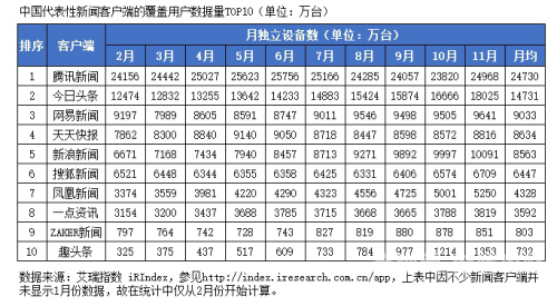 天天一本大道，汇聚精品新闻资讯久热一本色