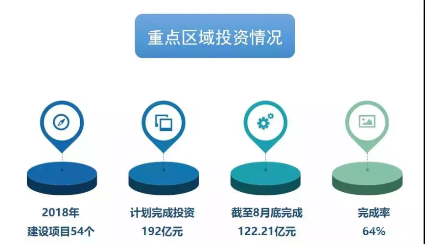 国产一级，区域发展新篇章