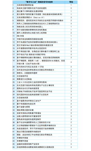 亚洲欧洲日韩国产综合在线二区文章标题，探索亚洲与欧洲的产业融合与新兴趋势