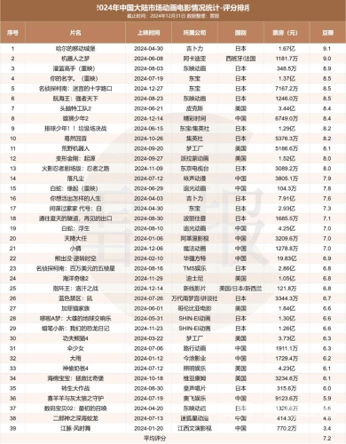 国产精品69免费视频色拍拍国产精品69免费视频色拍拍，引领视频潮流的新选择