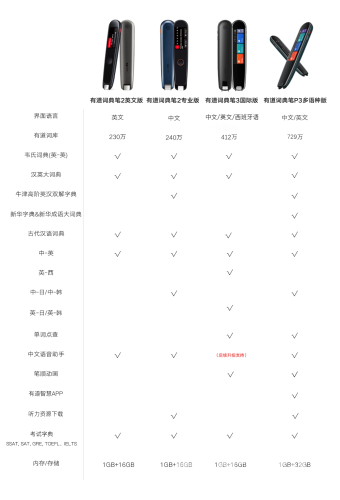 中文字一区二区三区在线，新闻资讯网站小编角色设定