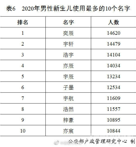 亚洲乱码国产乱码精品精98亚洲乱码国产乱码精品系列，98
