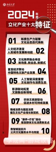 多元文化融合下的新闻资讯