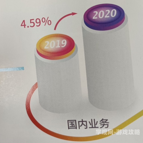 2020国产精品久久精品国产精品持续发力，2020年度精品盘点